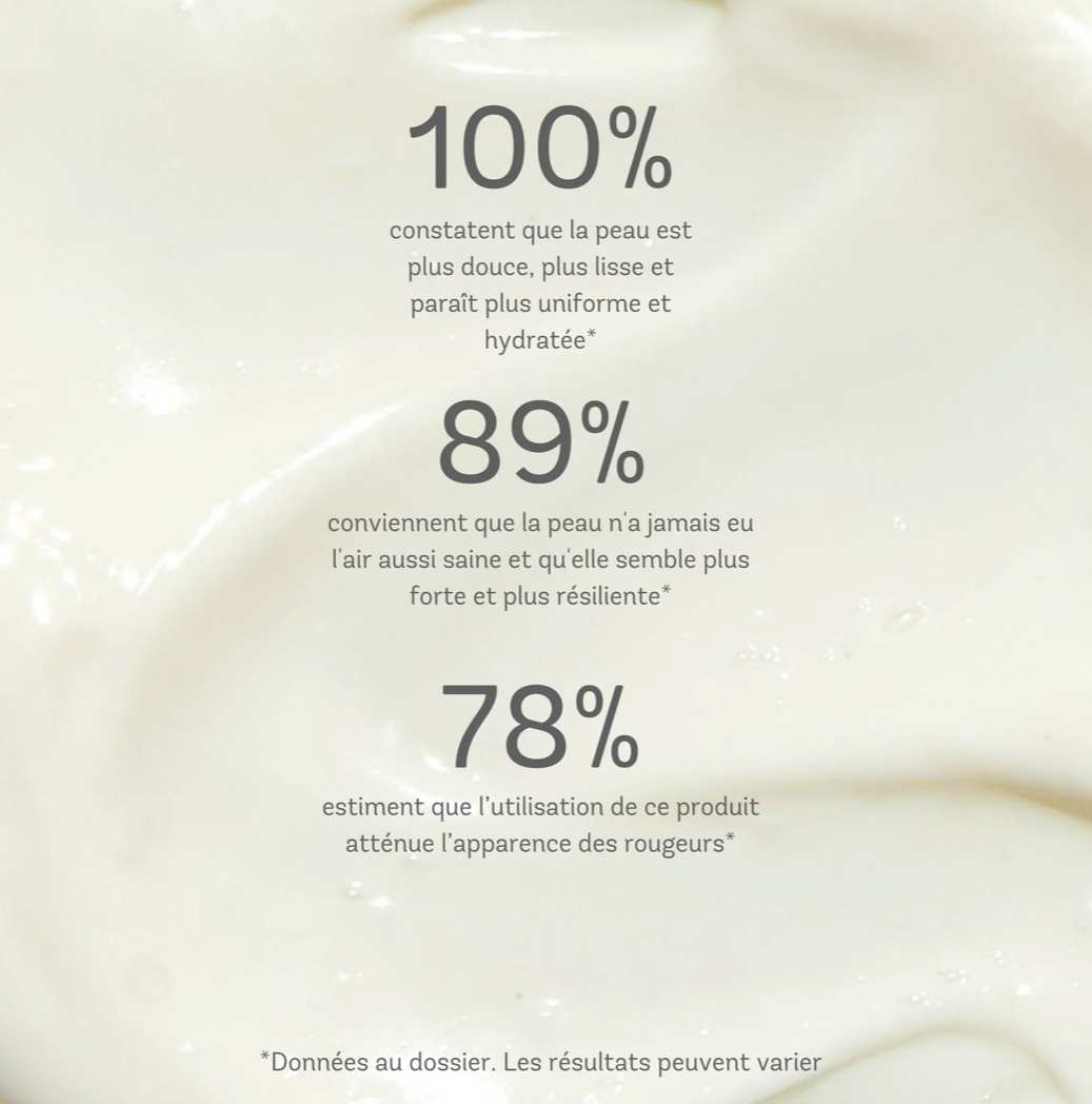 Crème 47 | Concentré de Luxe