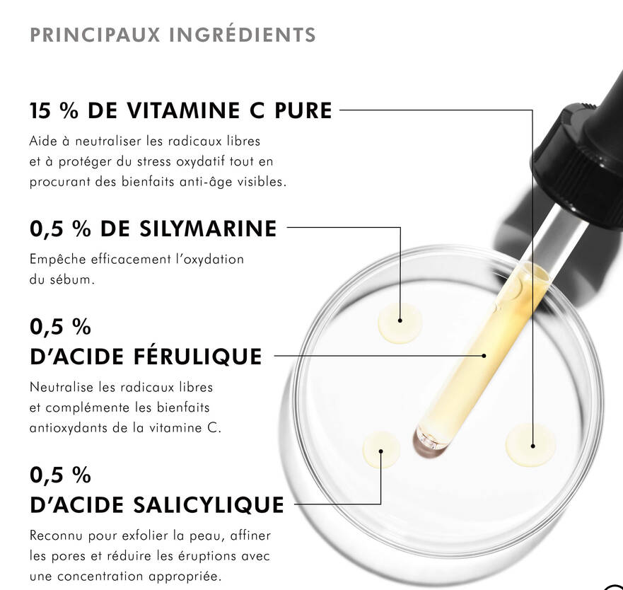 SILYMARIN CF