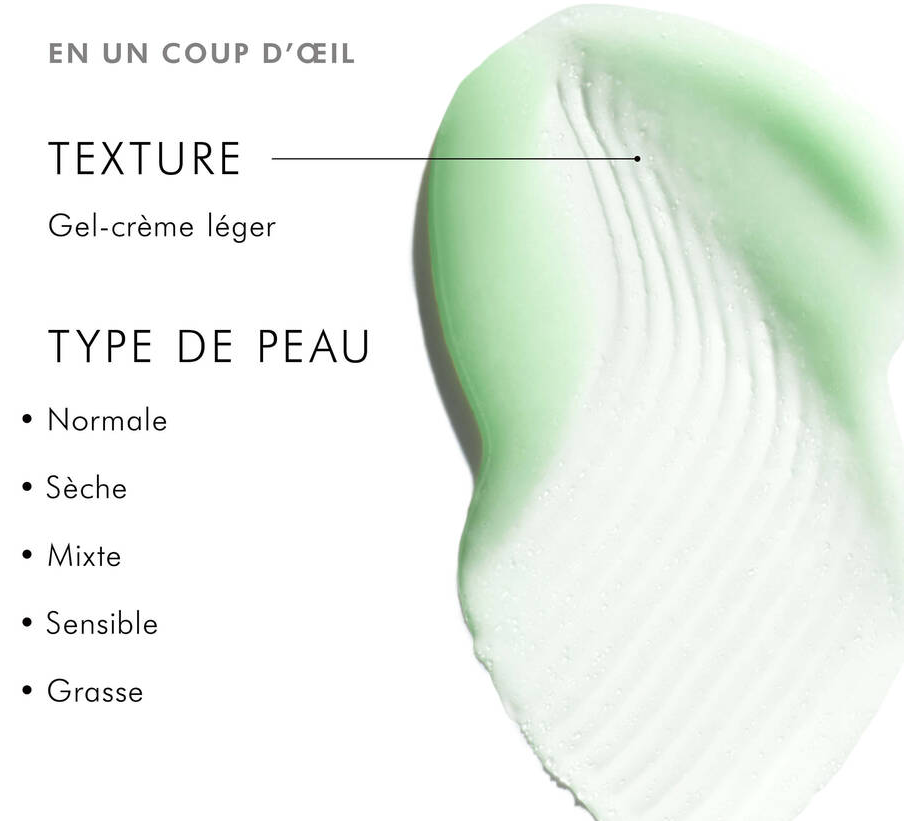 PHYTO A+ BRIGHTENING TREATMENT