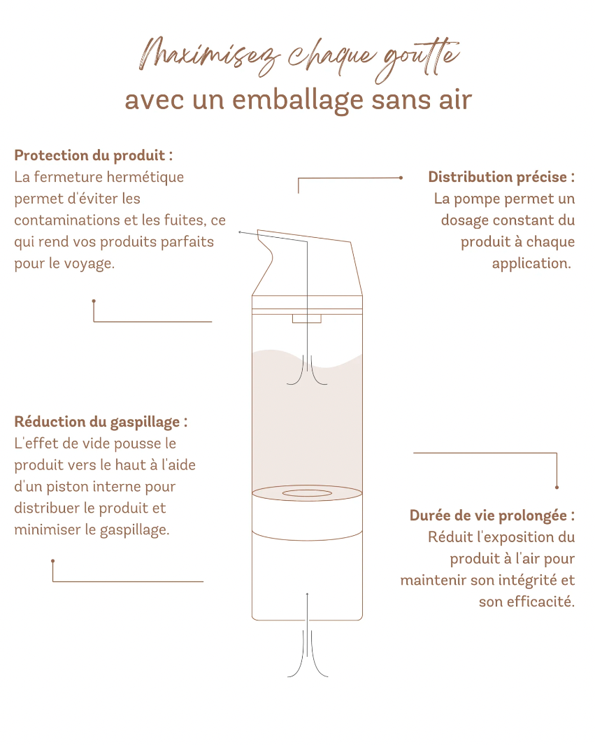 Nettoyant médicamenté