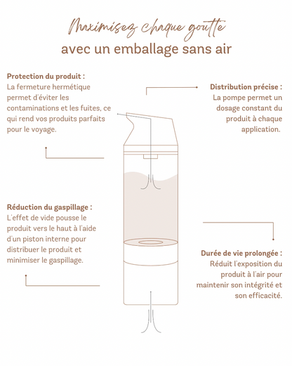 Nettoyant médicamenté